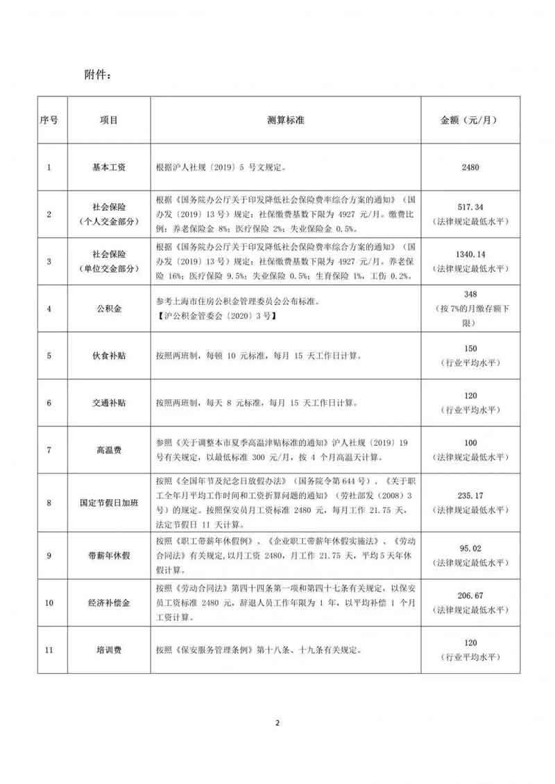 上海市保安服務行業(yè)協會,上海市保安服務